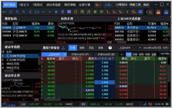 揭秘“配资炒股网”：投资新趋势下的风险与机遇